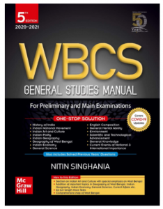 WBCS 2021 Full official Notification out