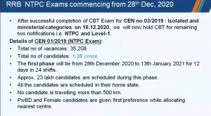 RRB NTPC Phase- II Exam Date