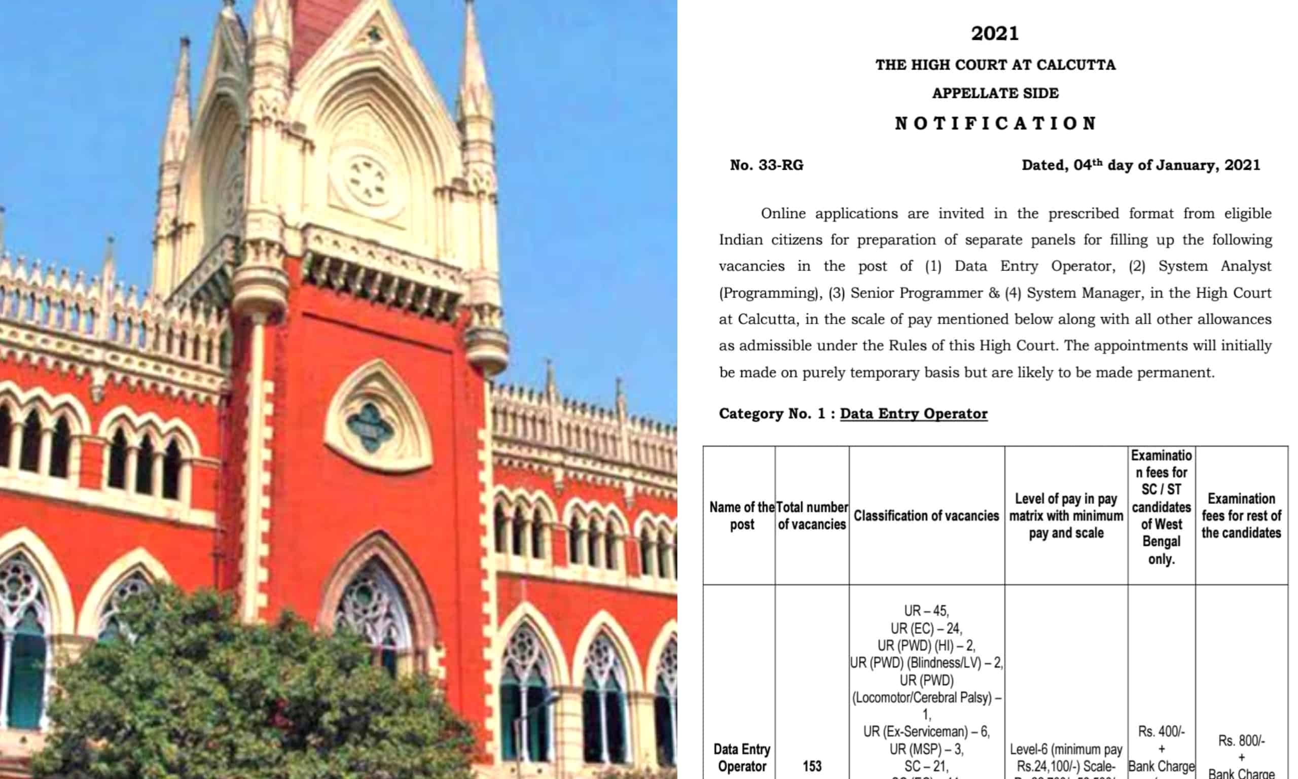 Kolkata High Court Recruitment