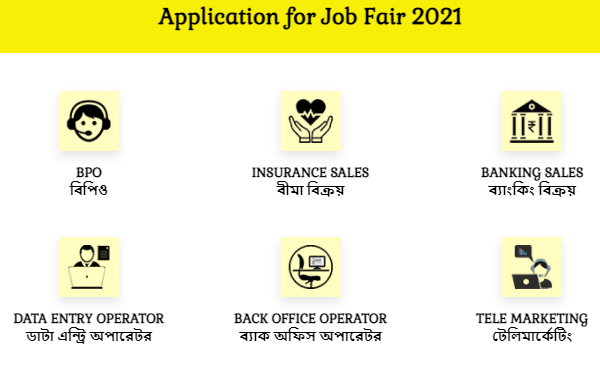 Kolkata Job Fair Online Apply