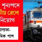 ভারতীয় রেলে ২৪২২ শূন্যপদে কর্মী নিয়োগ