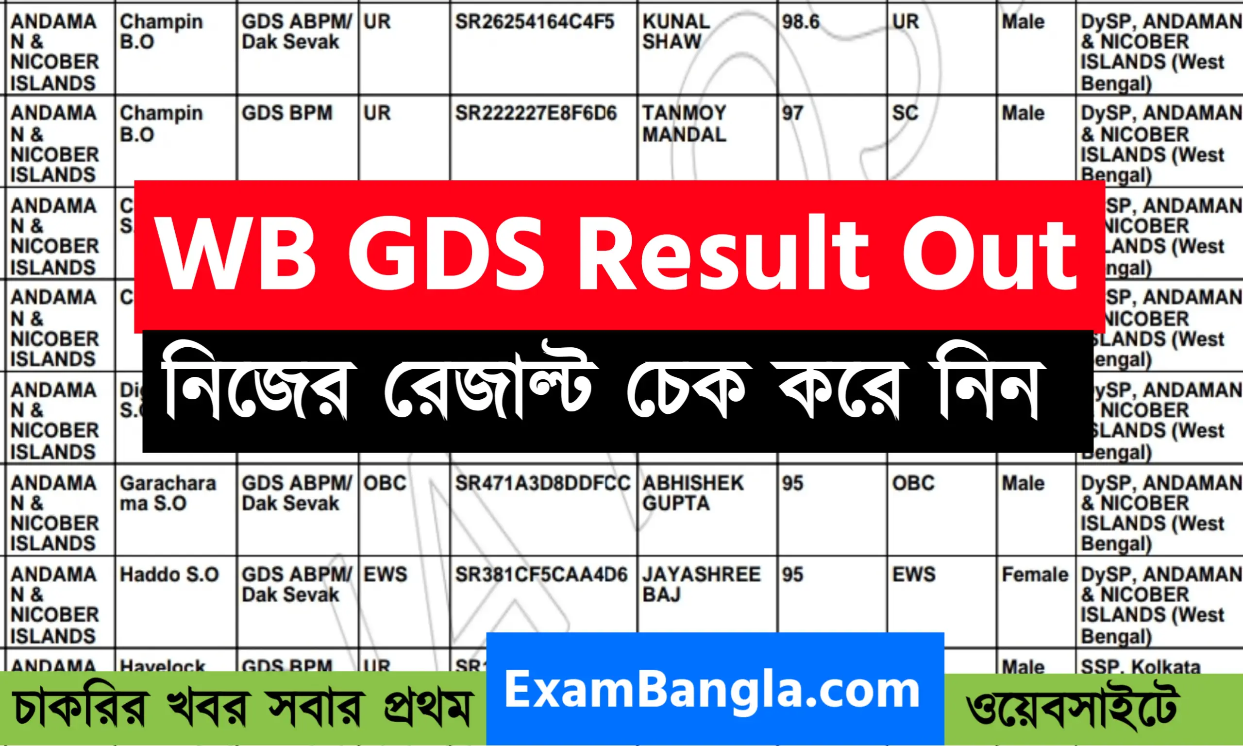 WB GDS Result 2022