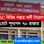 ৭০ হাজার শূন্যপদে কর্মী নিয়োগ