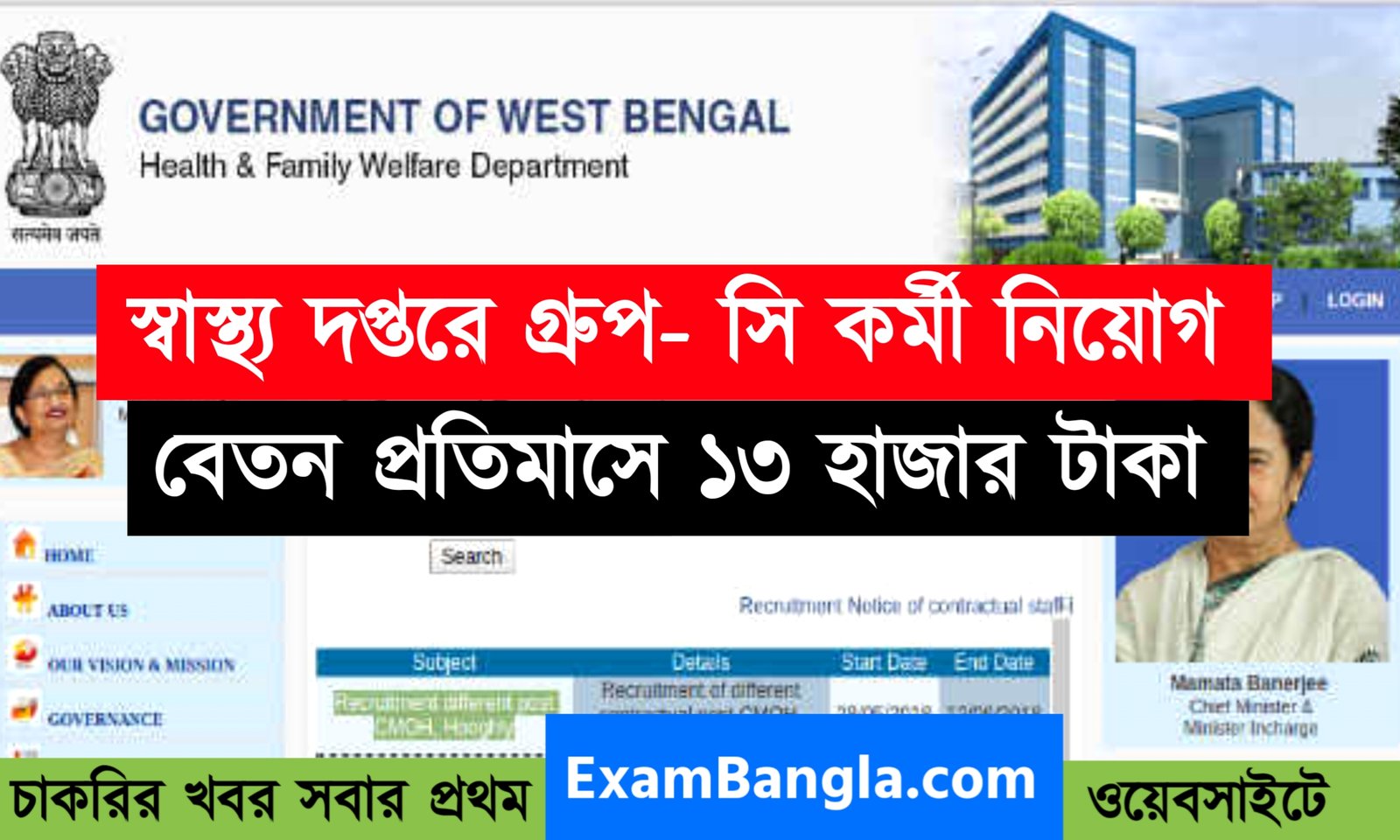 রাজ্যের স্বাস্থ্য দপ্তরে গ্রুপ- সি কর্মী নিয়োগ
