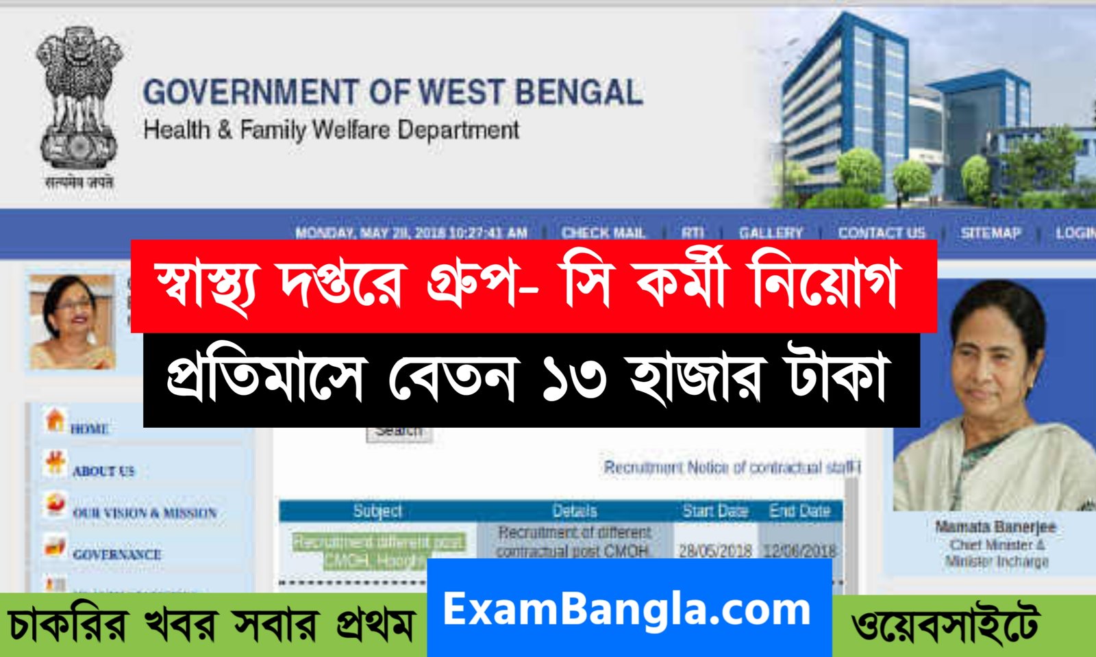 রাজ্যের স্বাস্থ্য দপ্তরে গ্রুপ- সি কর্মী নিয়োগ