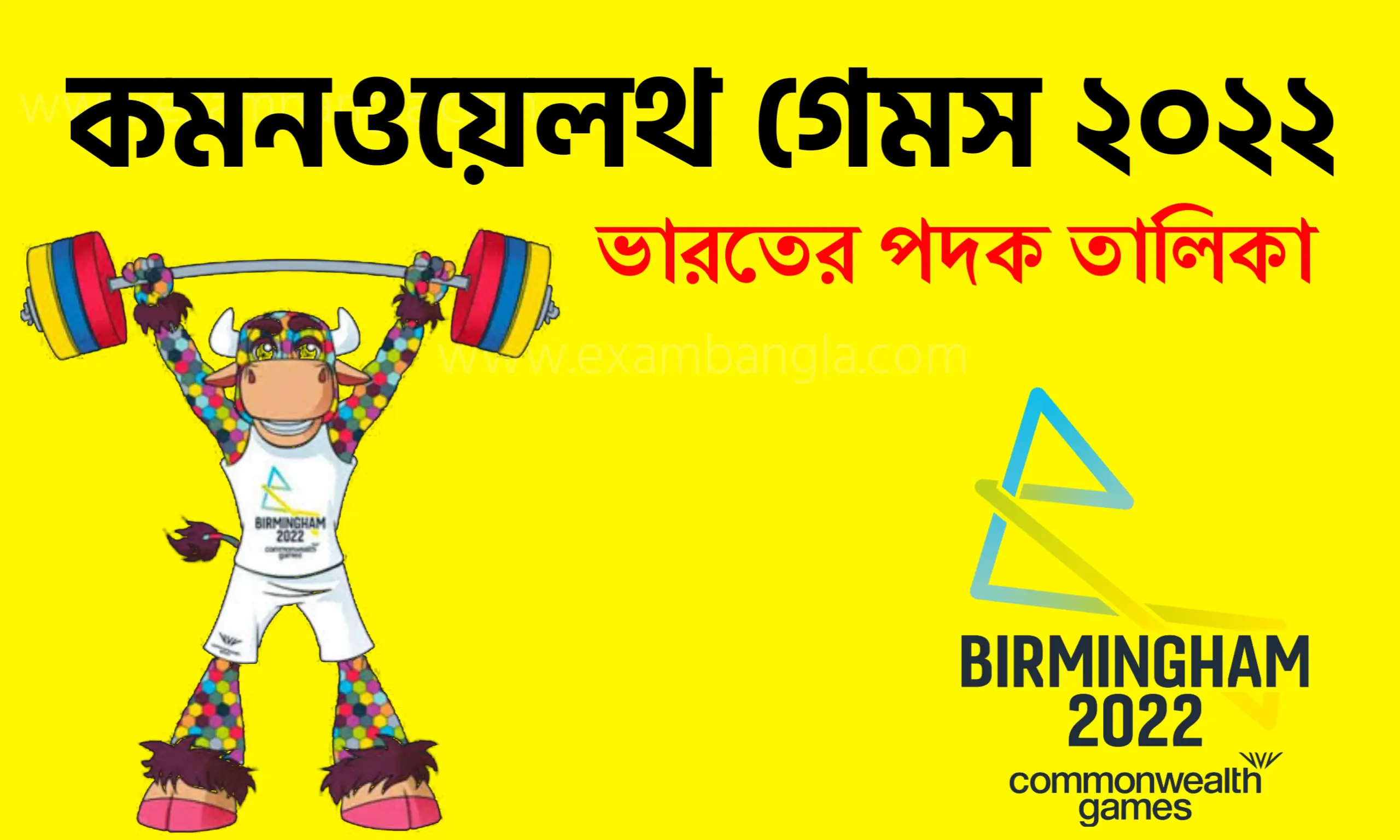 কমনওয়েলথ গেমস ২০২২