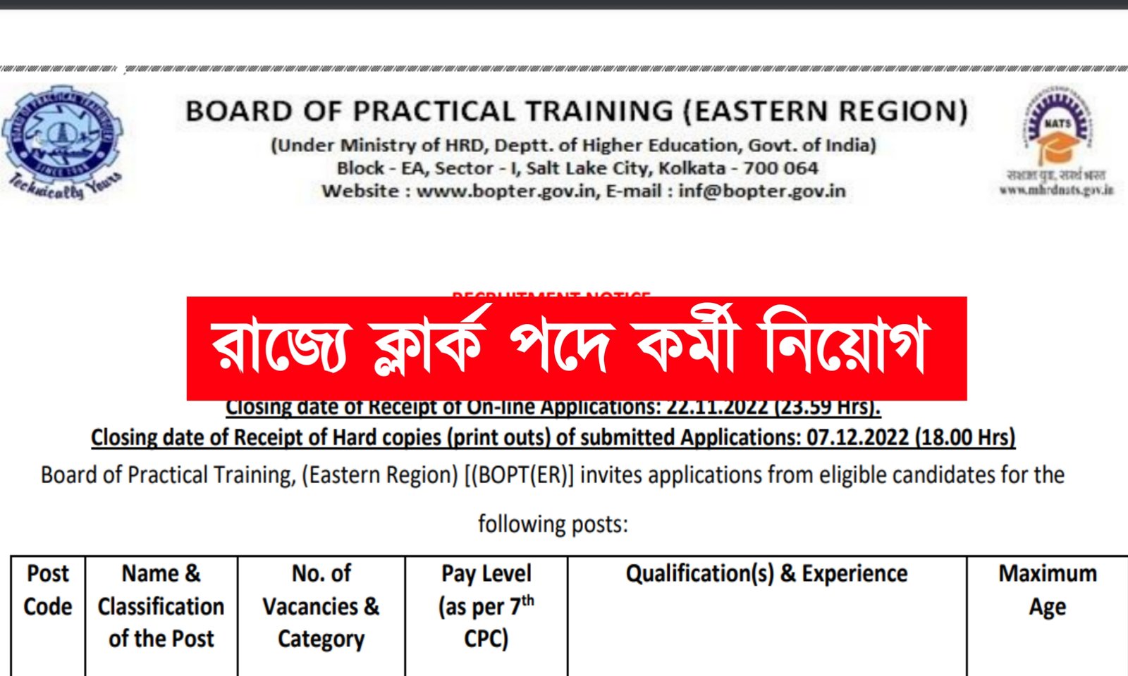 রাজ্যে লোয়ার ডিভিশন ক্লার্ক পদে কর্মী নিয়োগ