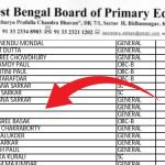 নাম নেই কিন্তু রোল নম্বর আছে
