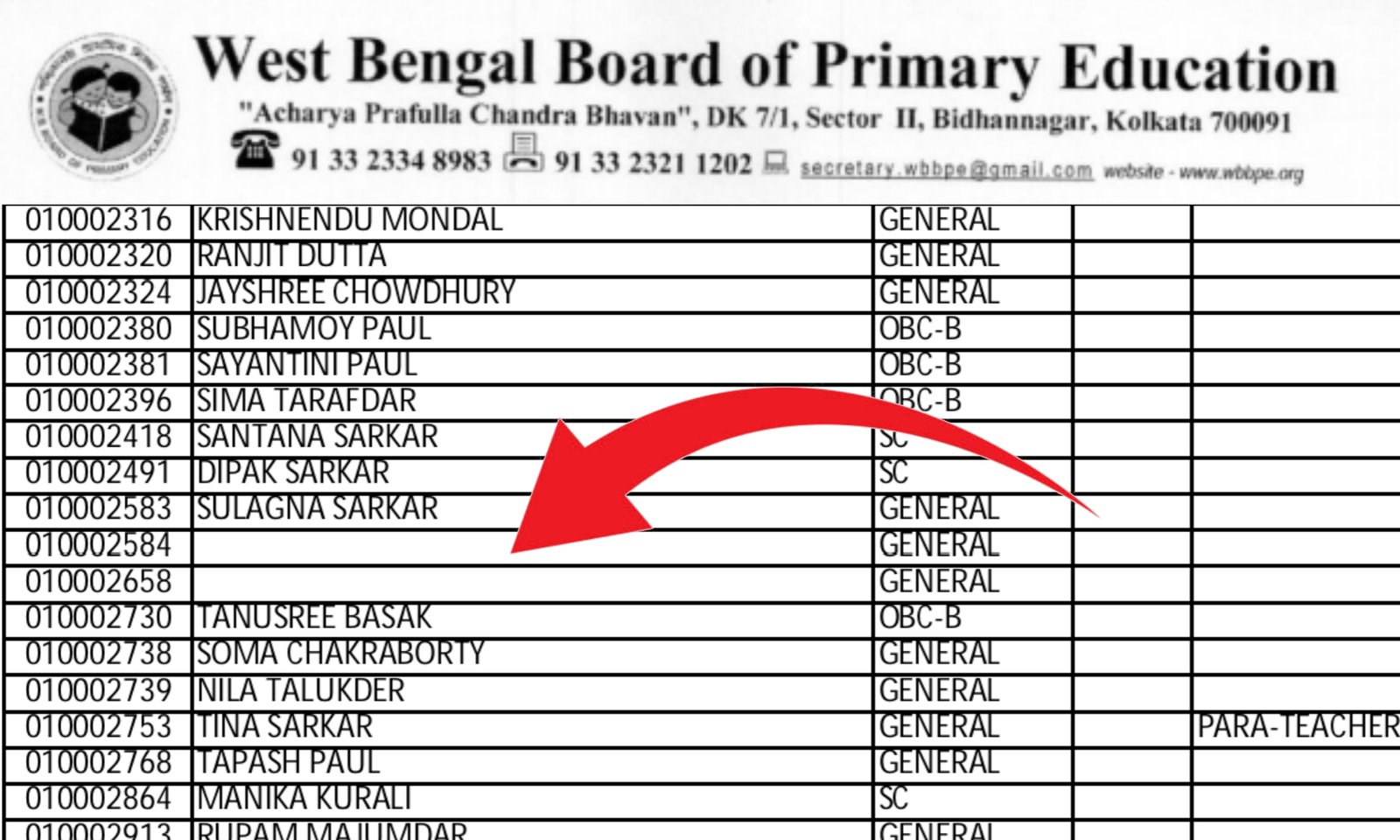 নাম নেই কিন্তু রোল নম্বর আছে