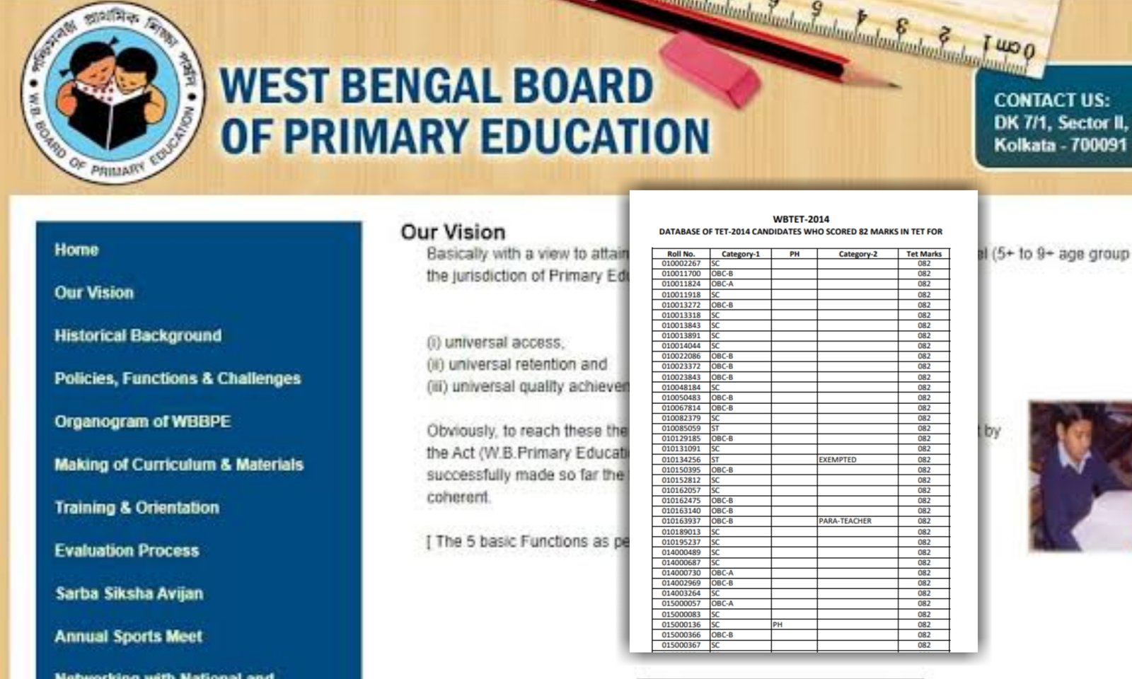 Primary TET 2014