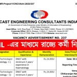 রাজ্যে BECIL -এর মাধ্যমে কর্মী নিয়োগ