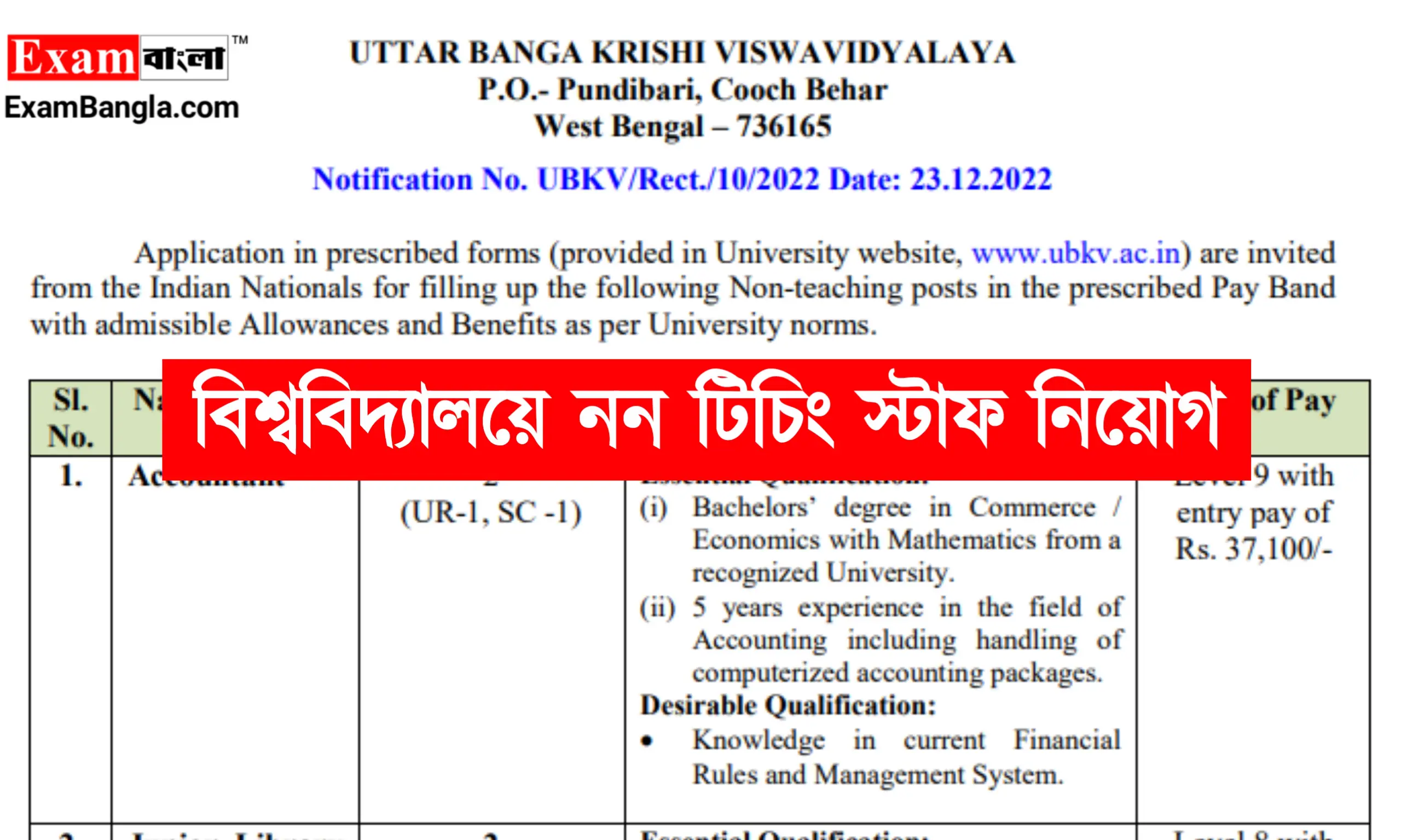 রাজ্যের বিশ্ববিদ্যালয়ে নন টিচিং স্টাফ নিয়োগ