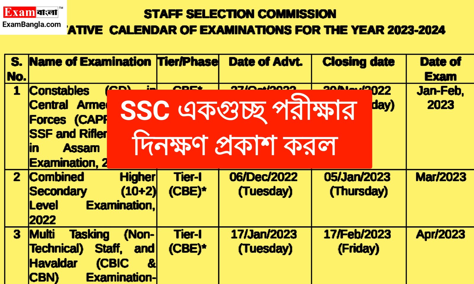 SSC Exam Calendar 2023