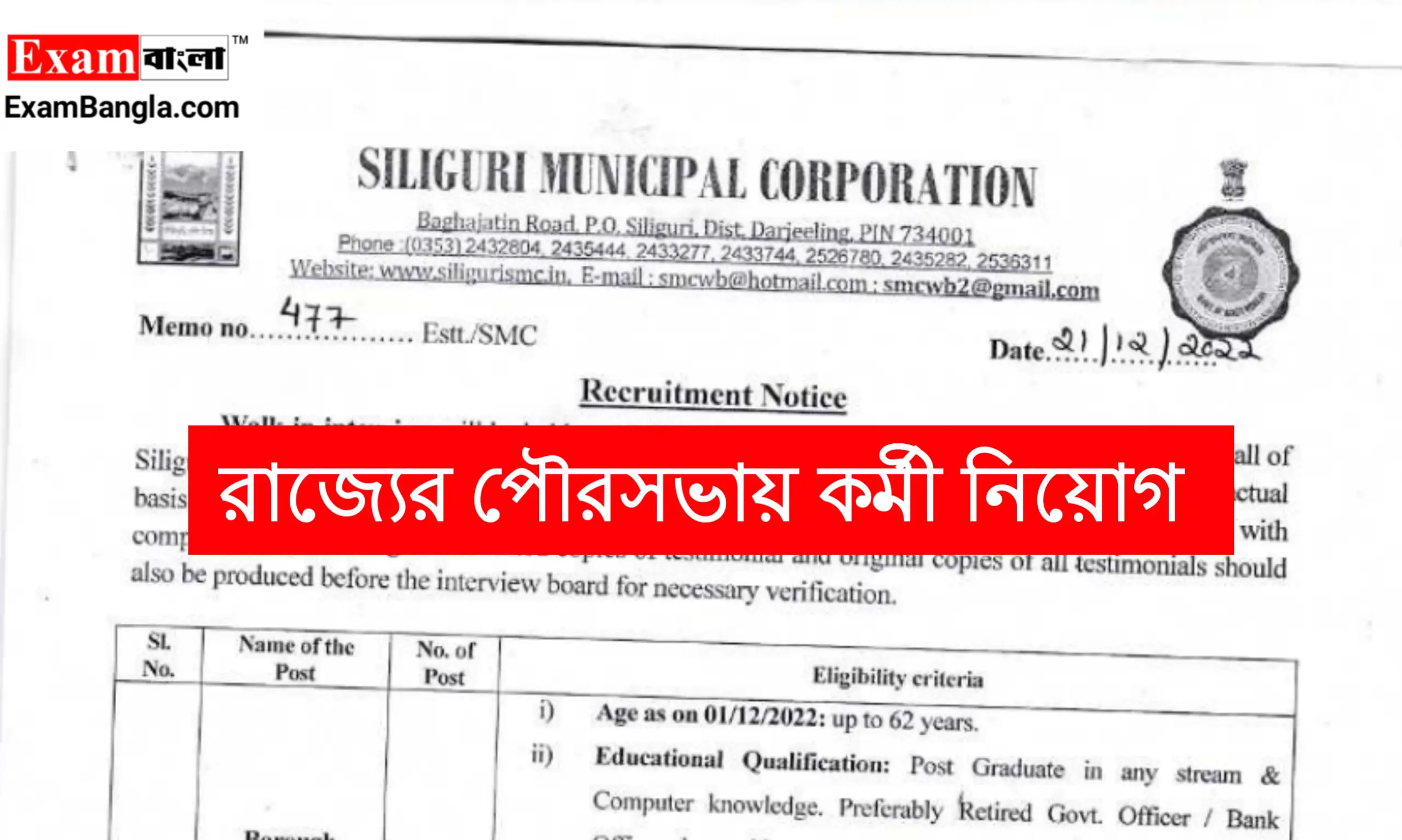 রাজ্যের শিলিগুড়ি পৌরসভায় কর্মী নিয়োগ