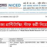রাজ্যে মাধ্যমিক পাশে কর্মী নিয়োগ