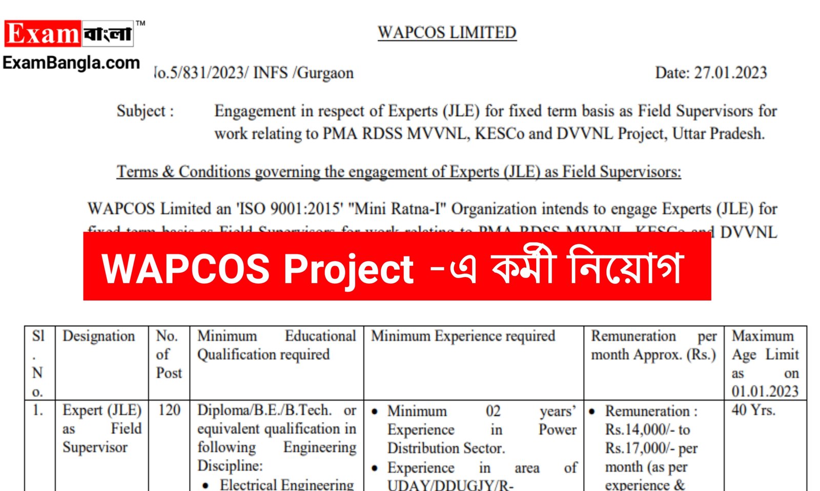 WAPCOS Project -এ কর্মী নিয়োগ