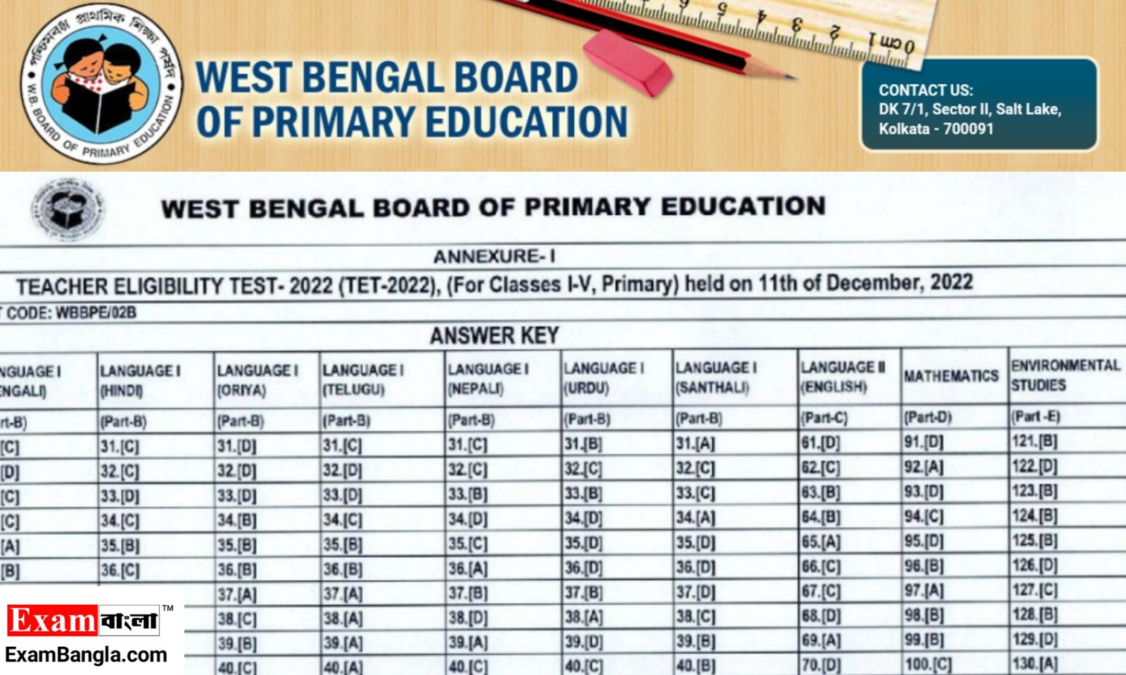 Primary TET