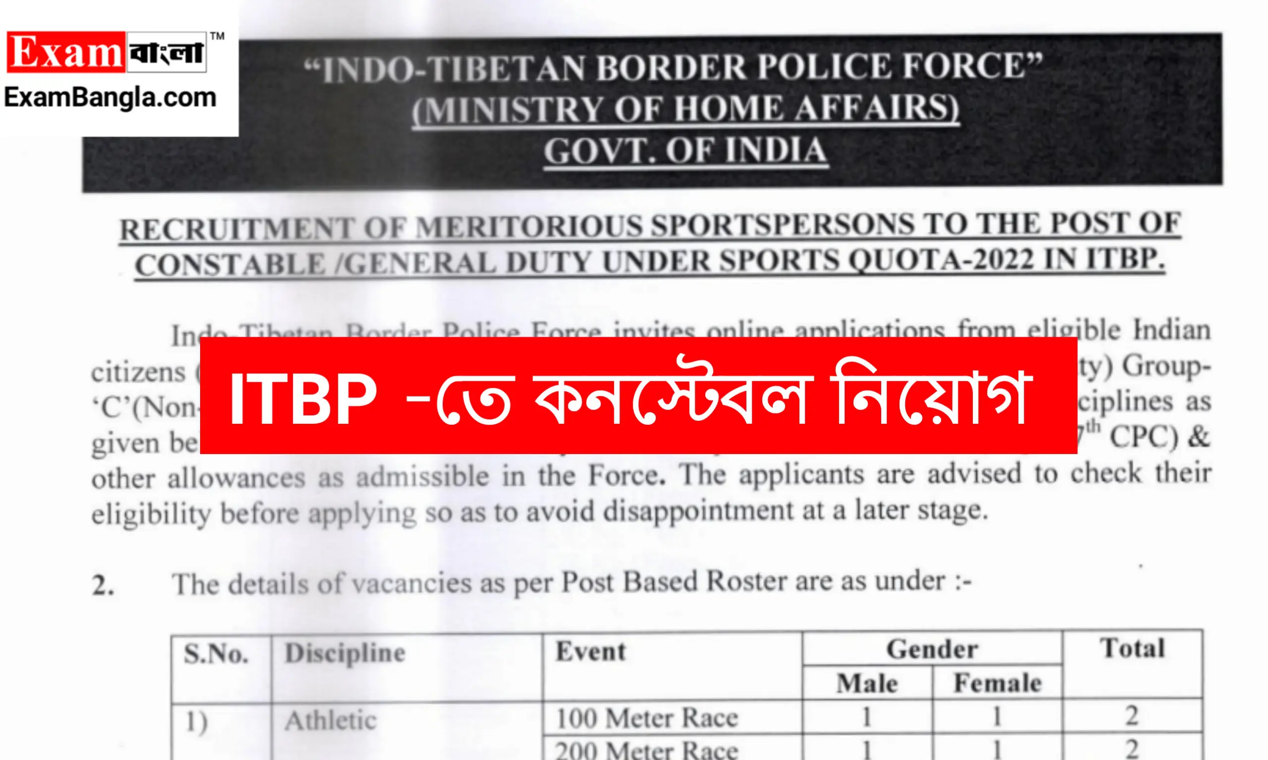 ITBP -তে কনস্টেবল নিয়োগ