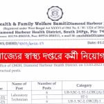 রাজ্যের স্বাস্থ্য দপ্তরে উচ্চমাধ্যমিক পাশে কর্মী নিয়োগ