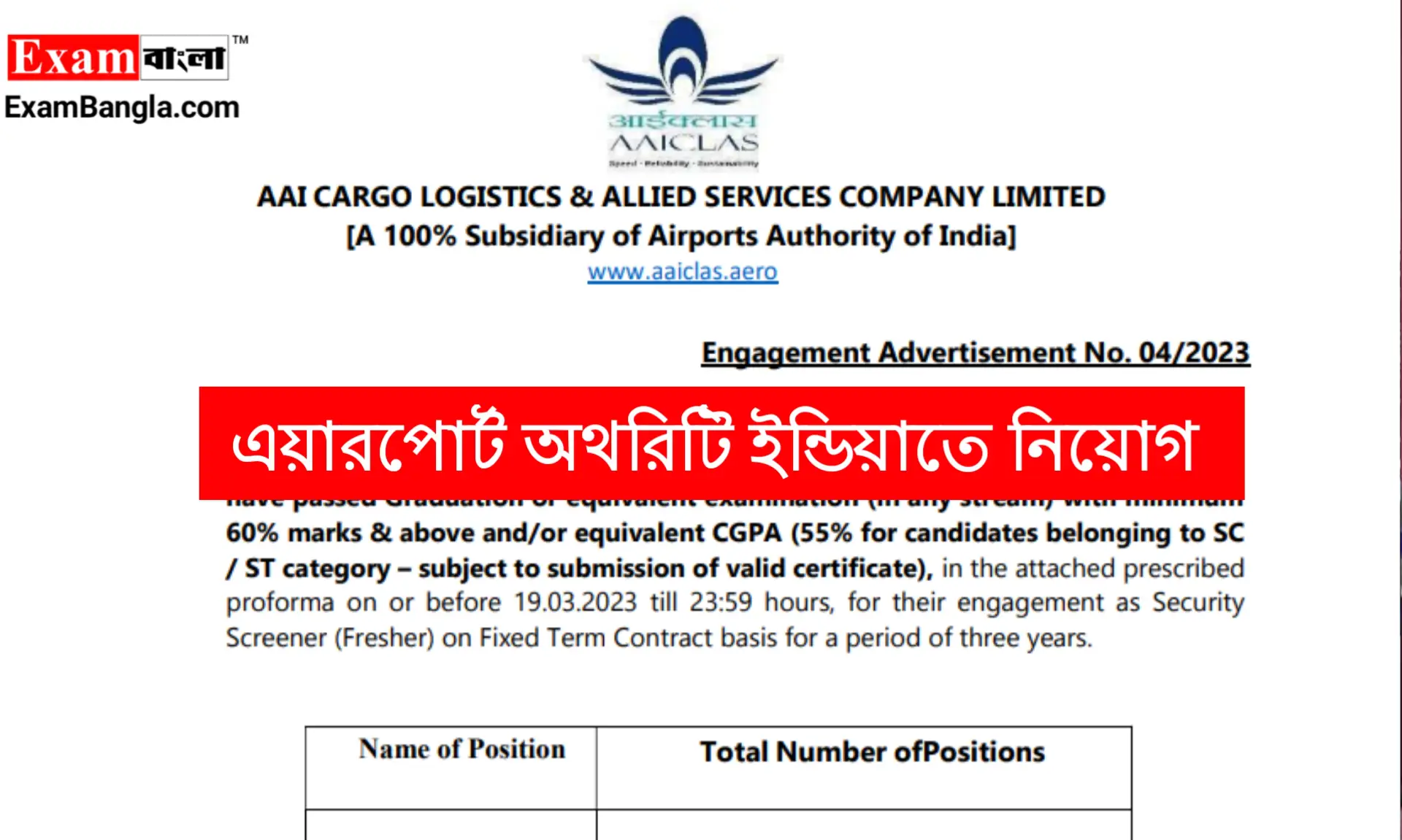 এয়ারপোর্ট ইন্ডিয়াতে সিকিউরিটি স্ক্রিনার নিয়োগ