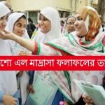 মাদ্রাসার ফলপ্রকাশ