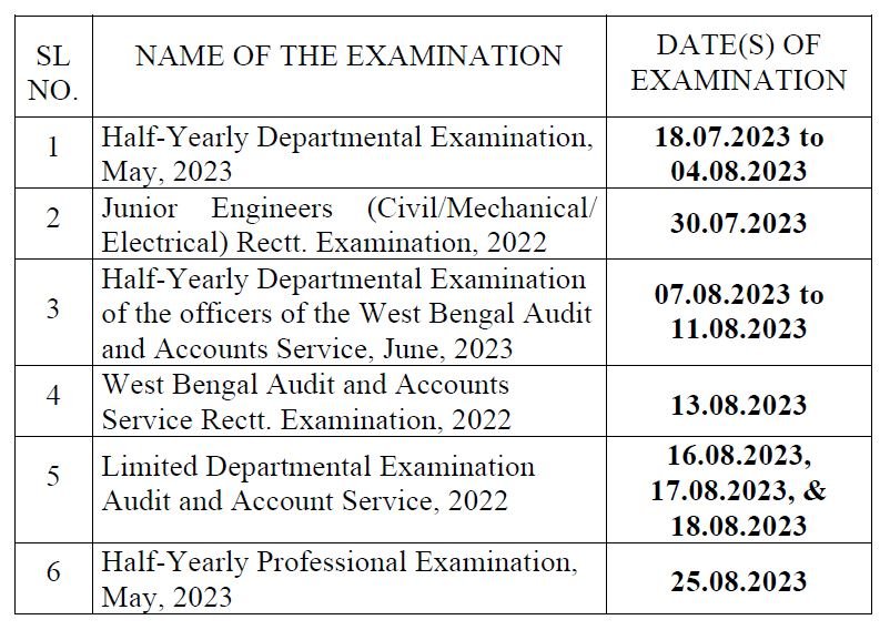 পশ্চিমবঙ্গ সিভিল সার্ভিস পরীক্ষার দিনক্ষণ প্রকাশিত