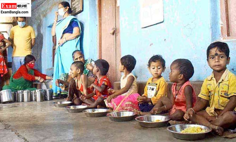 অঙ্গনওয়াড়ি কর্মী
