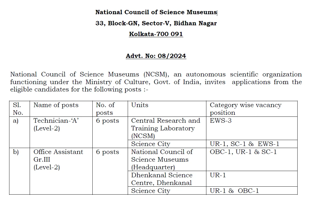 Kolkata Science City Recruitment Notification 2024