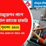 Central Bank Recruitment 2025