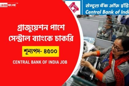 Central Bank Recruitment 2025
