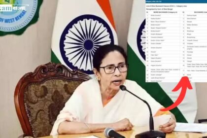 OBC List 2025