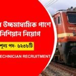RRB Recruitment 2025