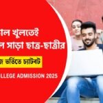 WB College Admission