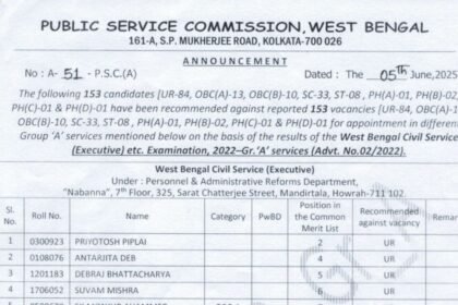 WBCS Result 2022