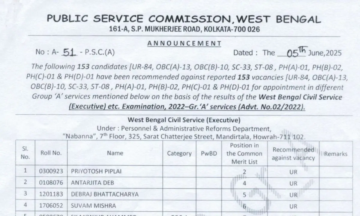 WBCS Result 2022