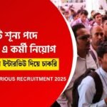 ECIL Recruitment 2025