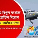 HAL Recruitment 2025