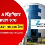 BEL Recruitment 2025