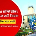 CSIR Recruitment