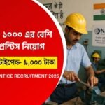 ECL Recruitment 2025