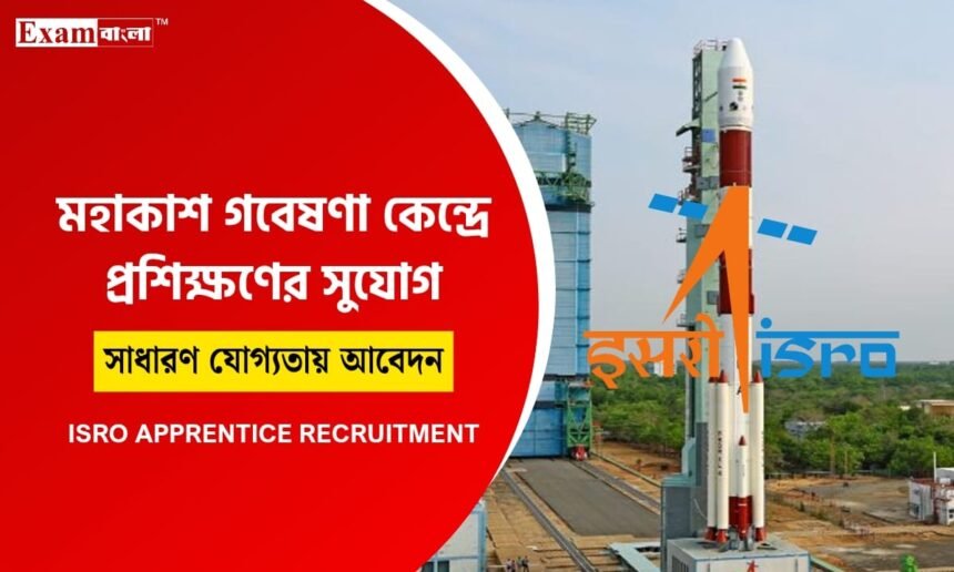 ISRO Recruitment 2025