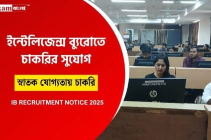 Intelligence Bureau Recruitment