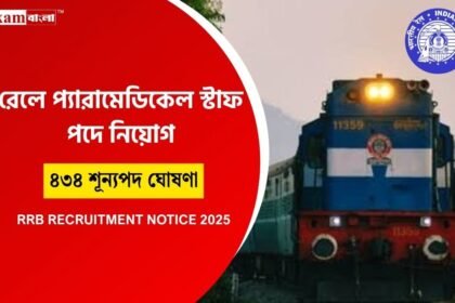 RRB Recruitment 2025