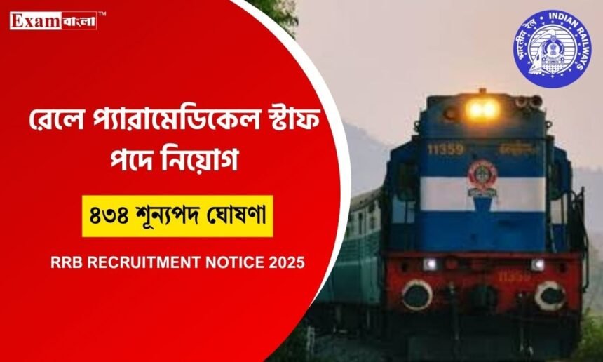 RRB Recruitment 2025