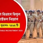 Constable Recruitment 2025