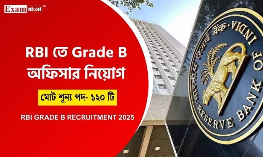 RBI Grade B Recruitment