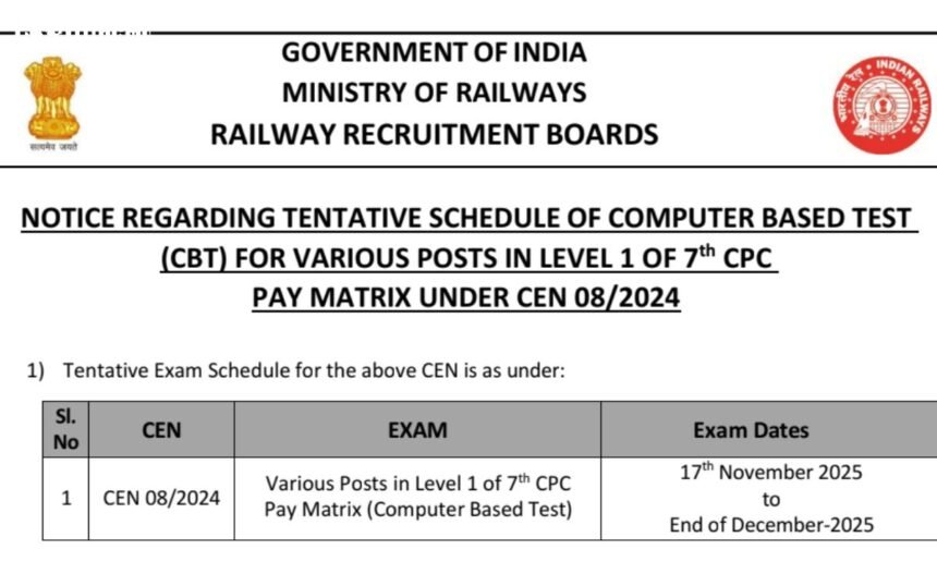RRB Group D Exam Date