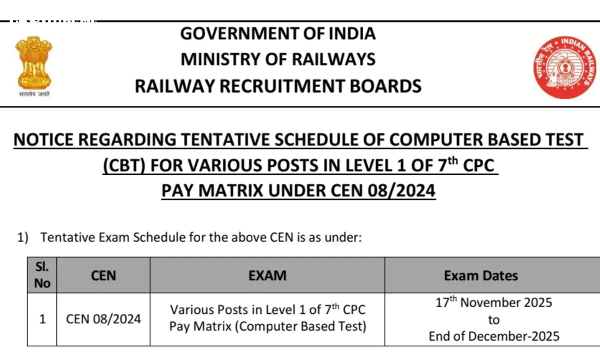 RRB Group D Exam Date