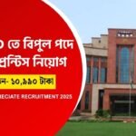 DRDO Recruitment