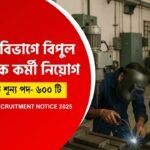 RITES Recruitment